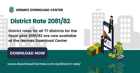 hermes district rate.